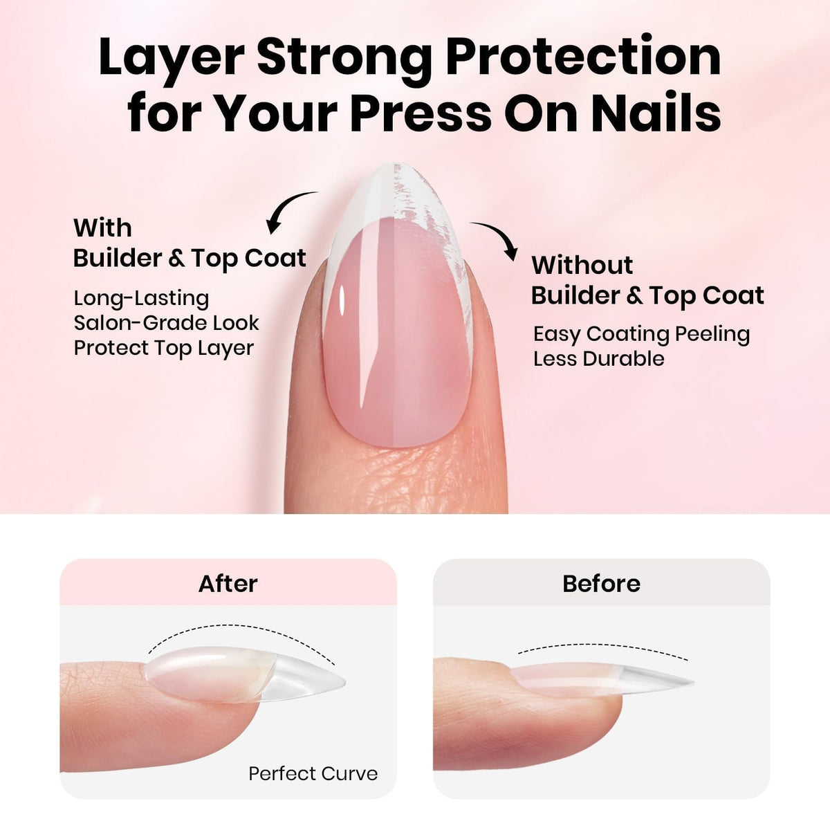 Beetles 4Pcs 15ml HEMA-Free Nail Tips Glue Kit with Clear Builder Nail Gel