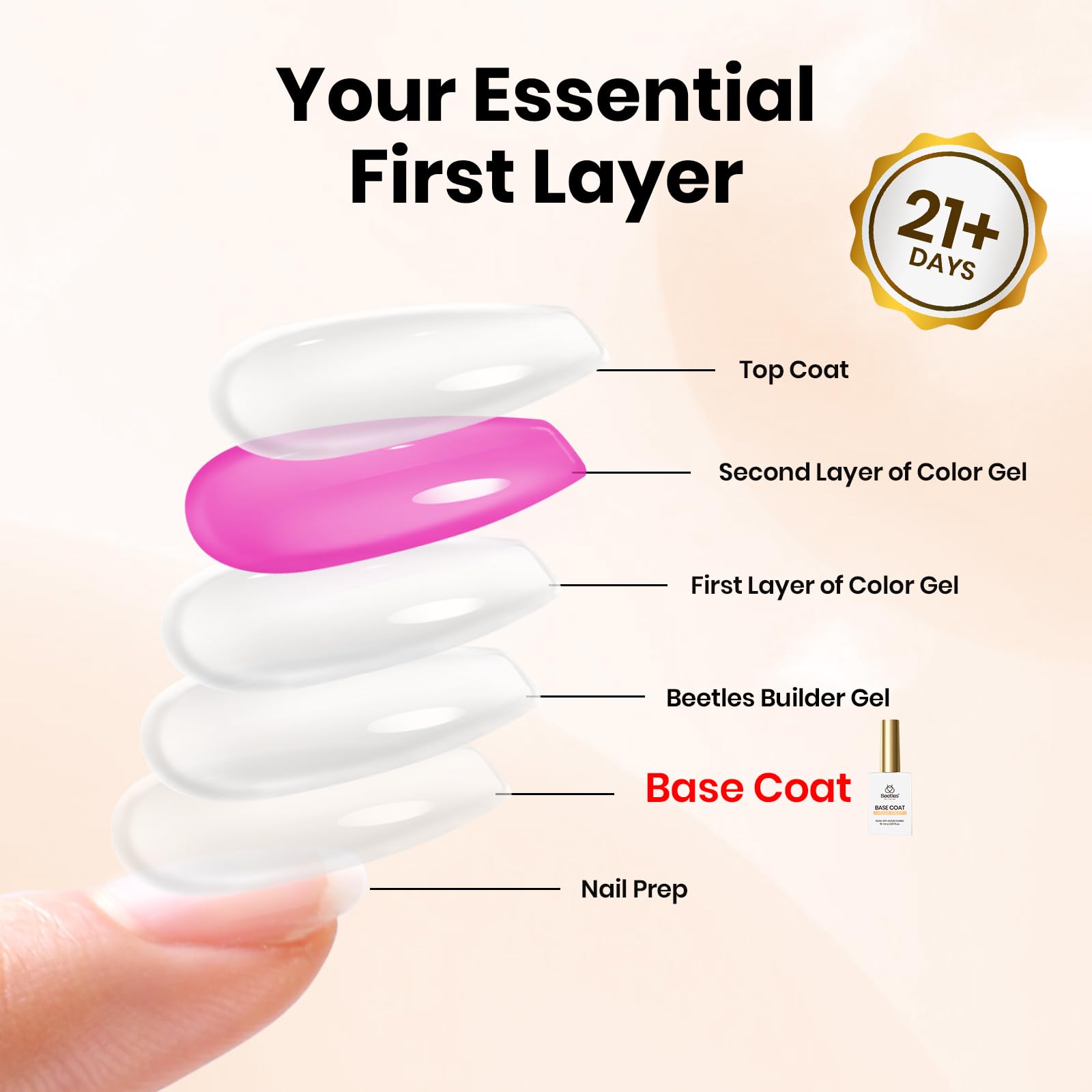 Beetles Gel Polish HEMA-Free Gel Base Coat - 15ml Base Gel Nail Polish