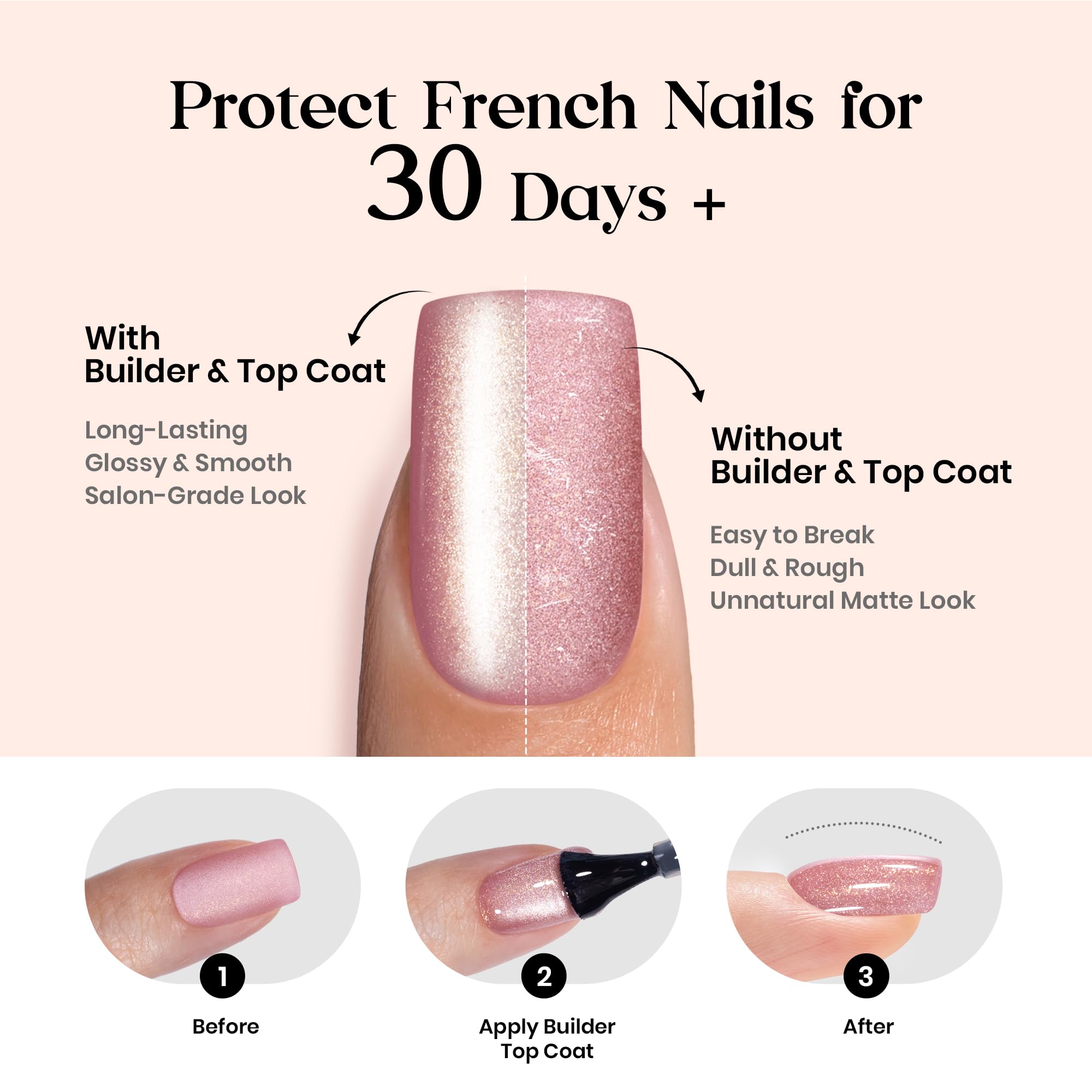Beetles Cat Eye Nails - 16 Sizes 224 Pcs 7 Colors Short Square Press On Nails Natural Salon Quality