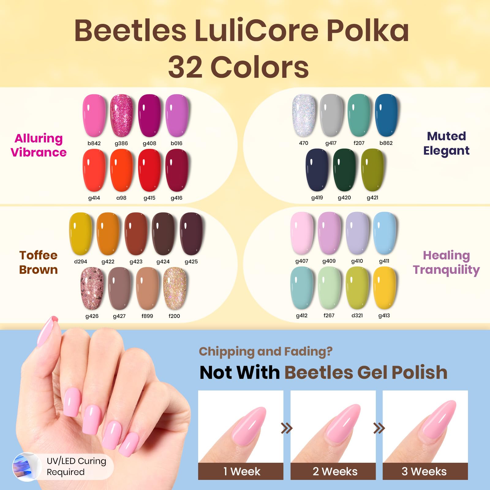 Beetles Gel Nail Polish Kit with U V Light and Nail Drill - 55Pcs Gel Nails Kit 32 Color LuliCore Polka Set