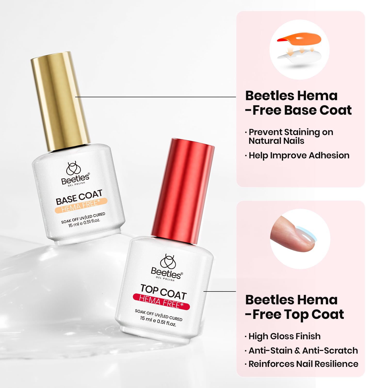Beetles 3 Pcs Hema-Free 8-In-1  Builder Gel Top Coat With Base Coat Set