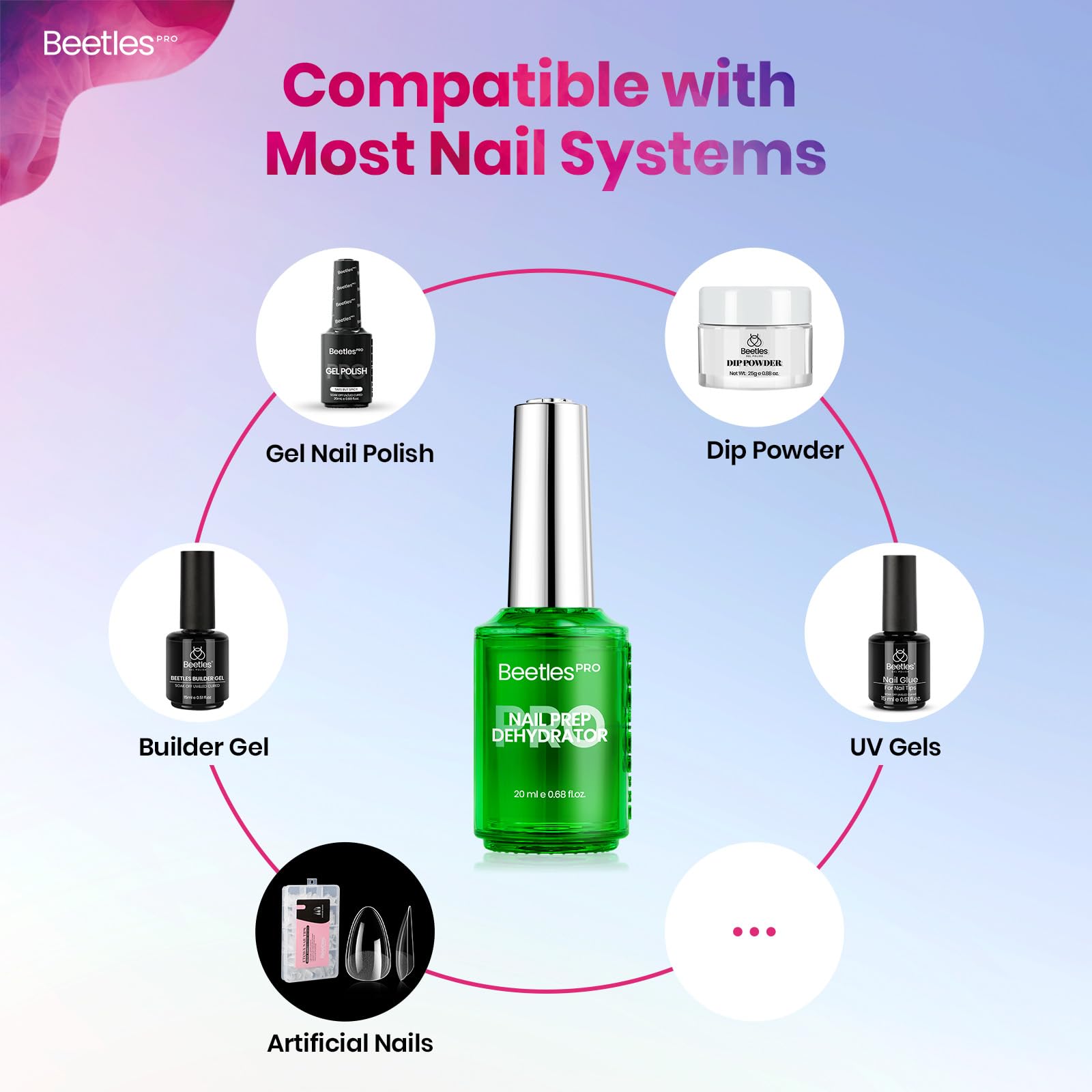 Beetles Professional Nail Prep Dehydrator - Natural Nails Superior Bonding Primer for Acrylic Powder and Gel Nail Polish