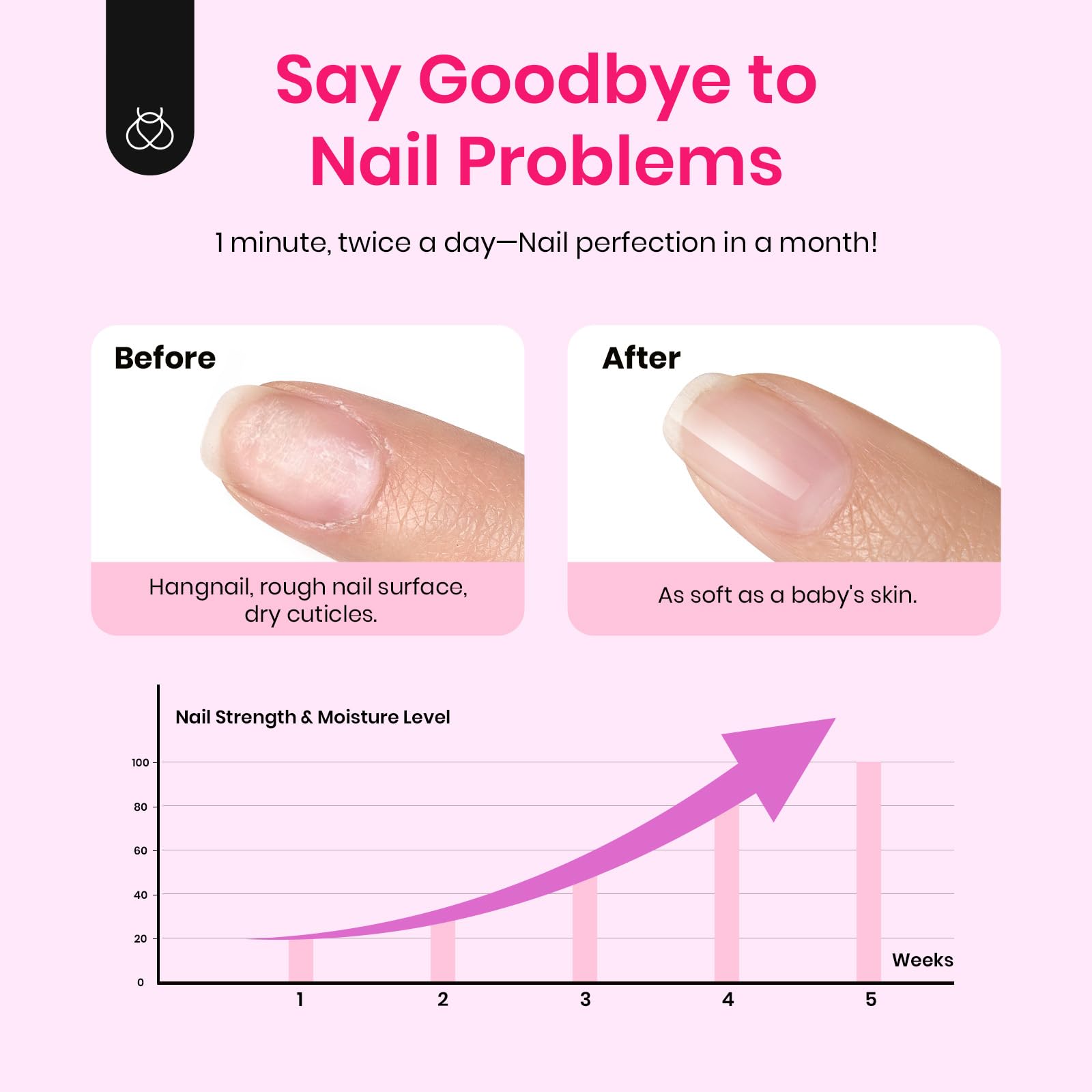 Beetles Cuticle Oil For Nails 20ml Nail Care Oil Stronger