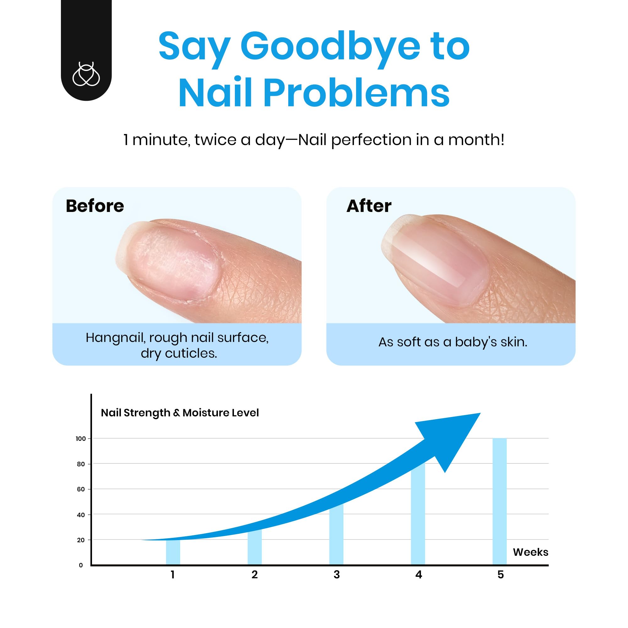 Beetles 20ml Facial-Grade Cuticle Serum Oil Care for Nail