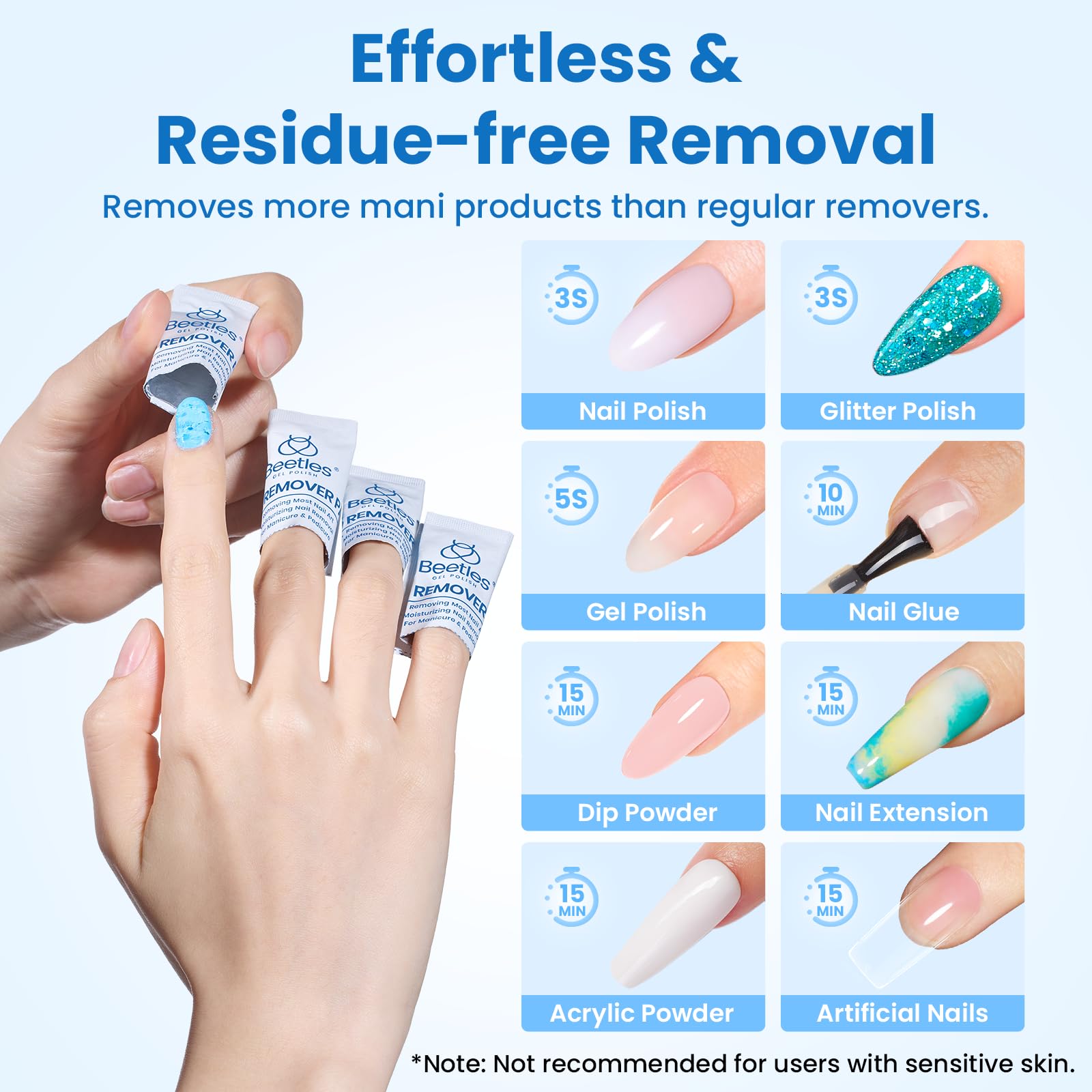 Beetles Gel Nail Polish Remover Kit Pro Remover Pad All-In-One Kit Beginner-Friendly