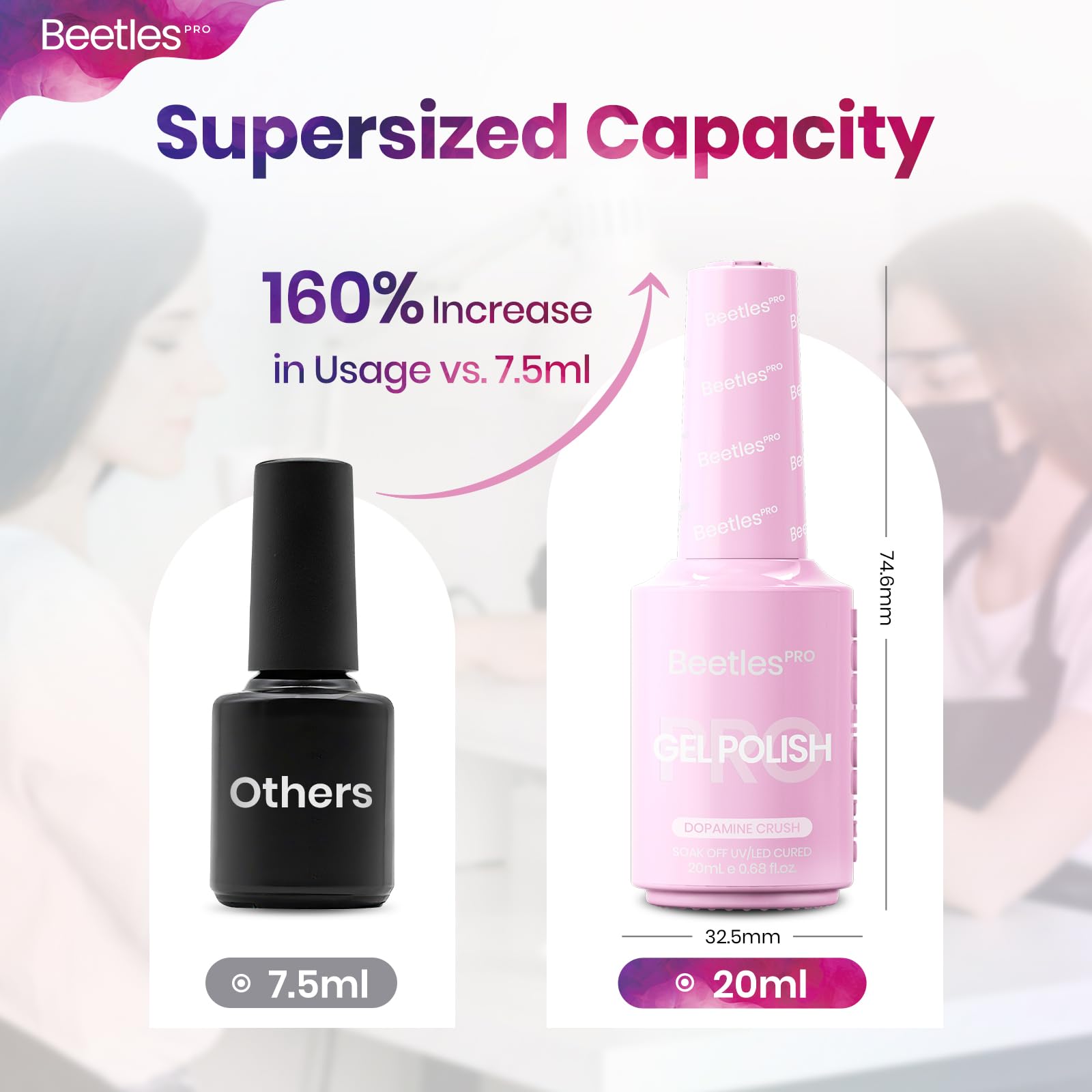Beetles Pro Pink Gel Polish - Nails Dopamine Crush, Light Pastel Pink Color Gel Polish, UV Nail Lamp Cure Needed Nail Arts Salon-Quality Shine Long Lasting