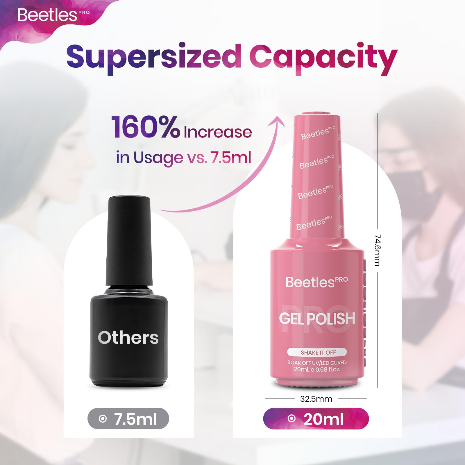 Beetles Pro Pink Gel Polish Nails Shake It Off - 1 Pcs 20ml Nude Pink Color Gel Polish