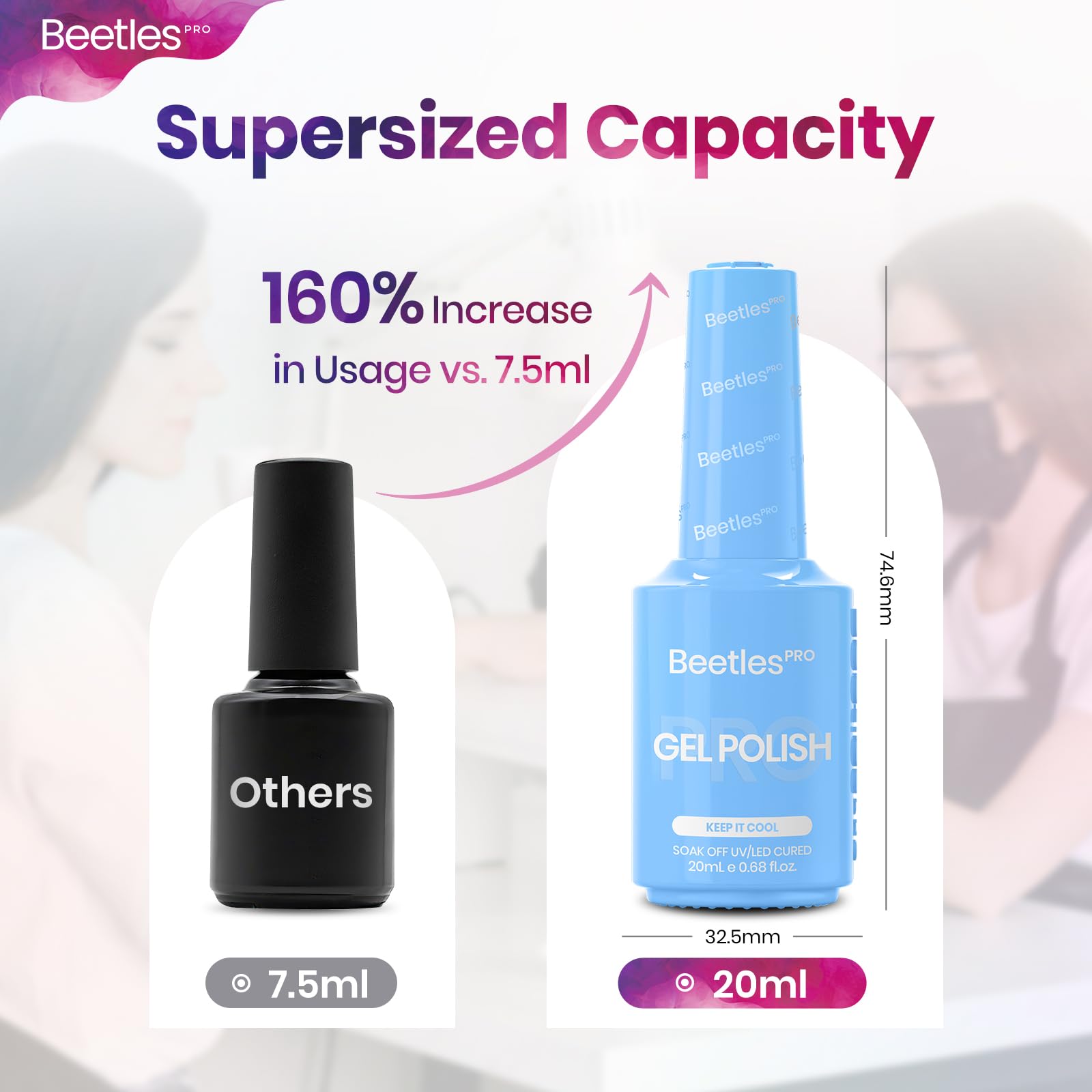 Beetles Pro Blue Gel Polish - Keep It Cool, Sky Blue Color Gel Polish, UV Nail Lamp Cure Needed Nail Arts Salon-Quality Shine Long Lasting