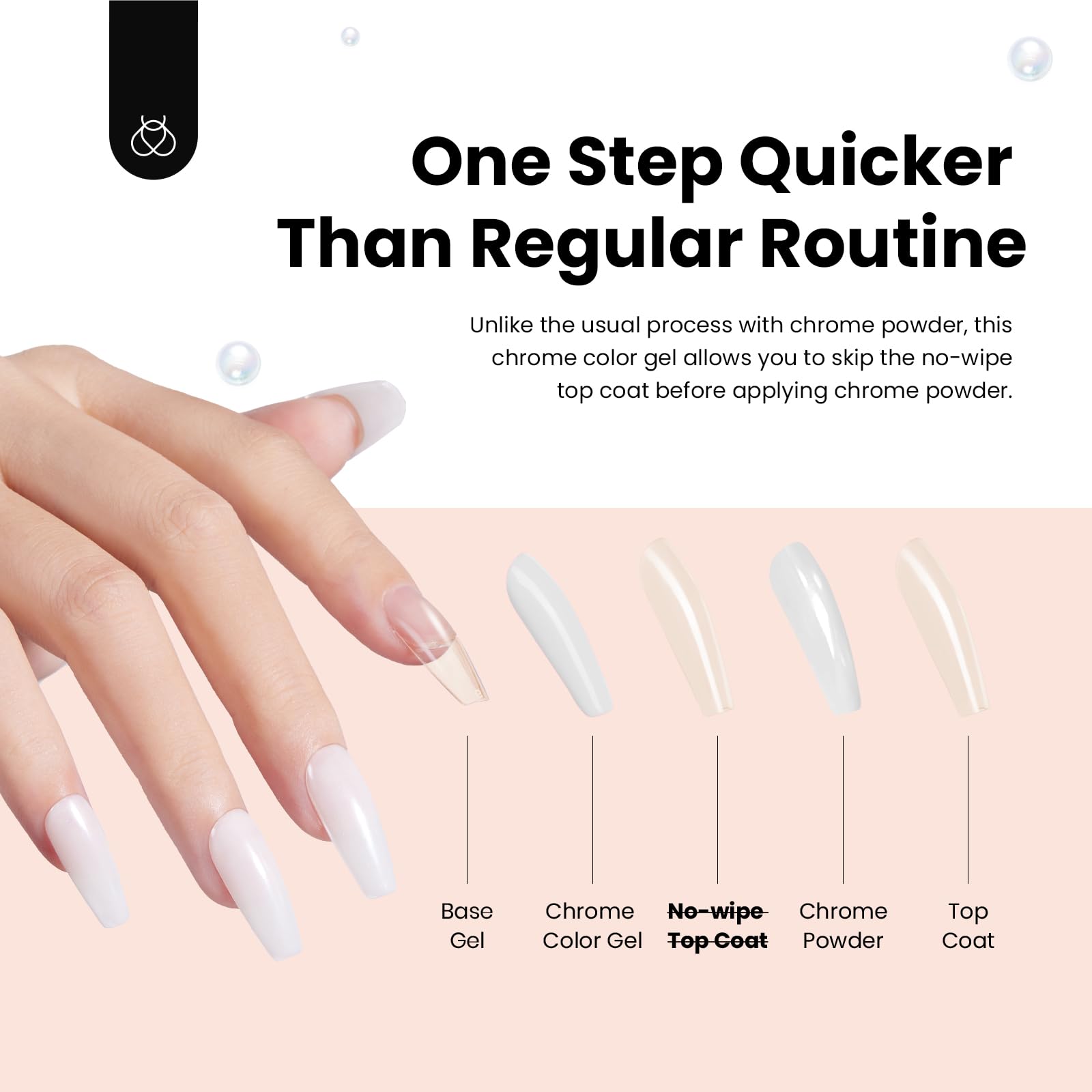 Milky White Gel Polish|7.5ml Beetles White Chrome Nail Powder Gel Polish Glitter