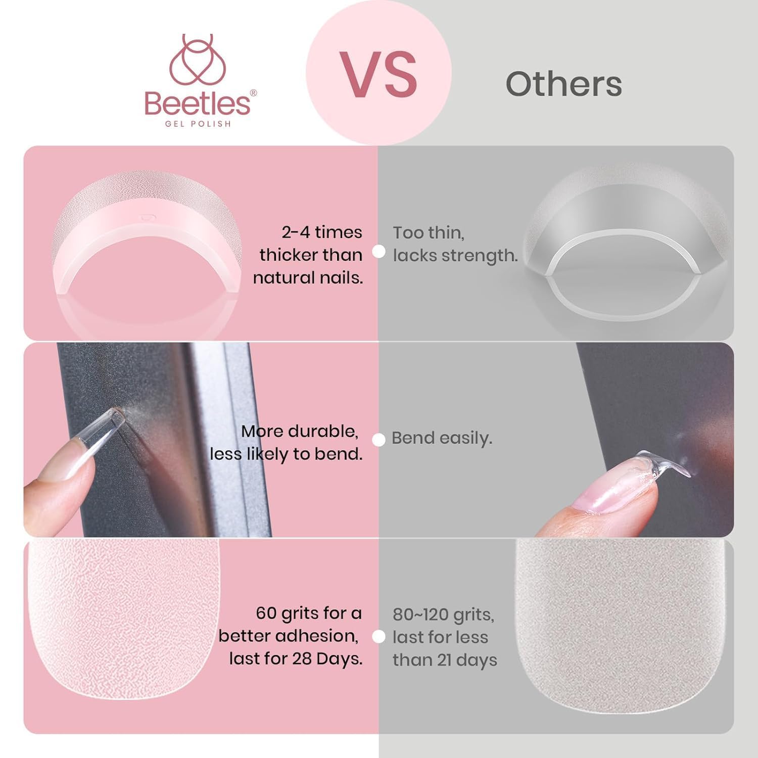 Beetles Nail Tips Medium Square 576Pcs 12 Sizes Pre-Etched Soft Acrylic Tips