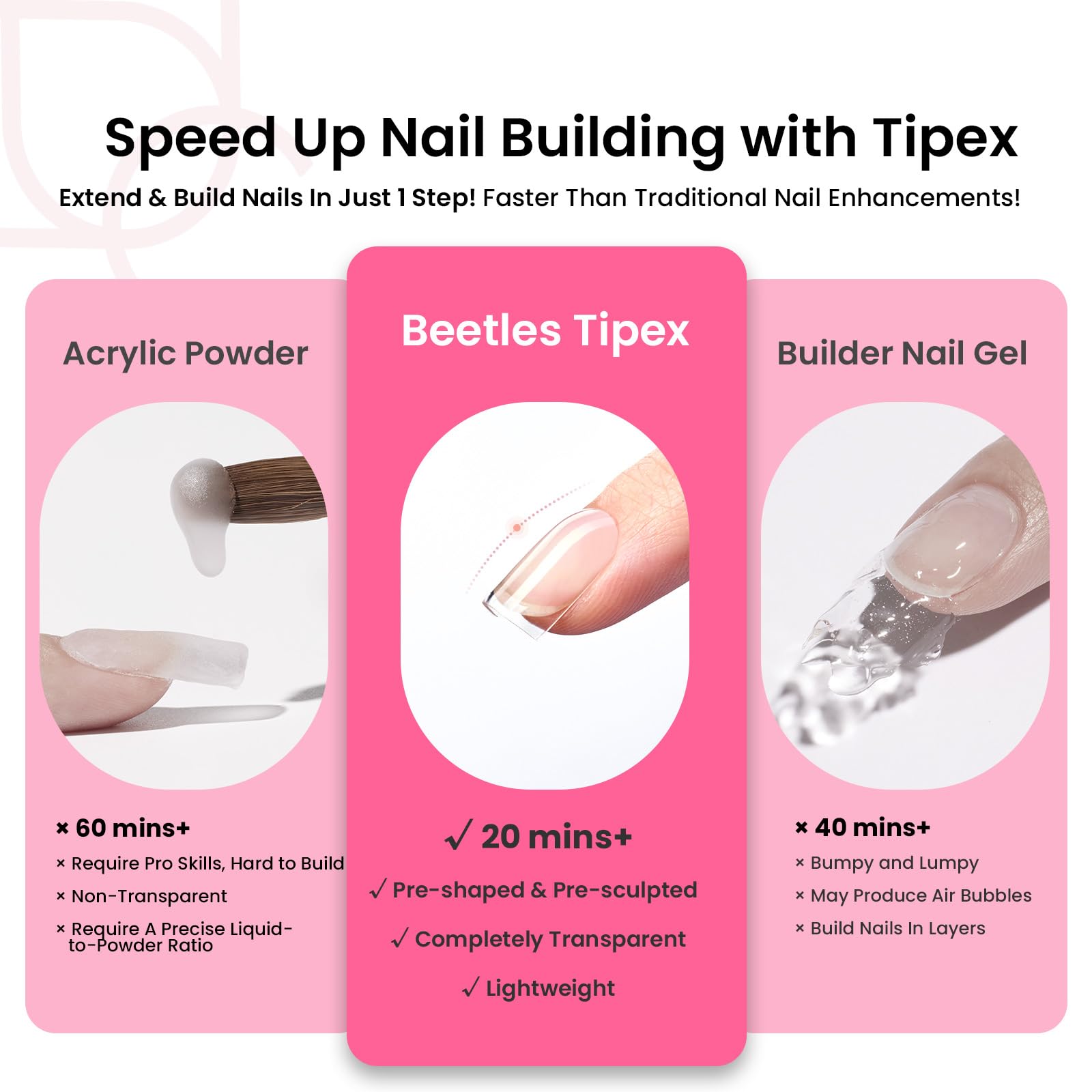 Beetles Tipex Gel Nail Kit  Pre-Extra Short Square: 16 Sizes 224 Pcs Pre-Building False Nail Tips