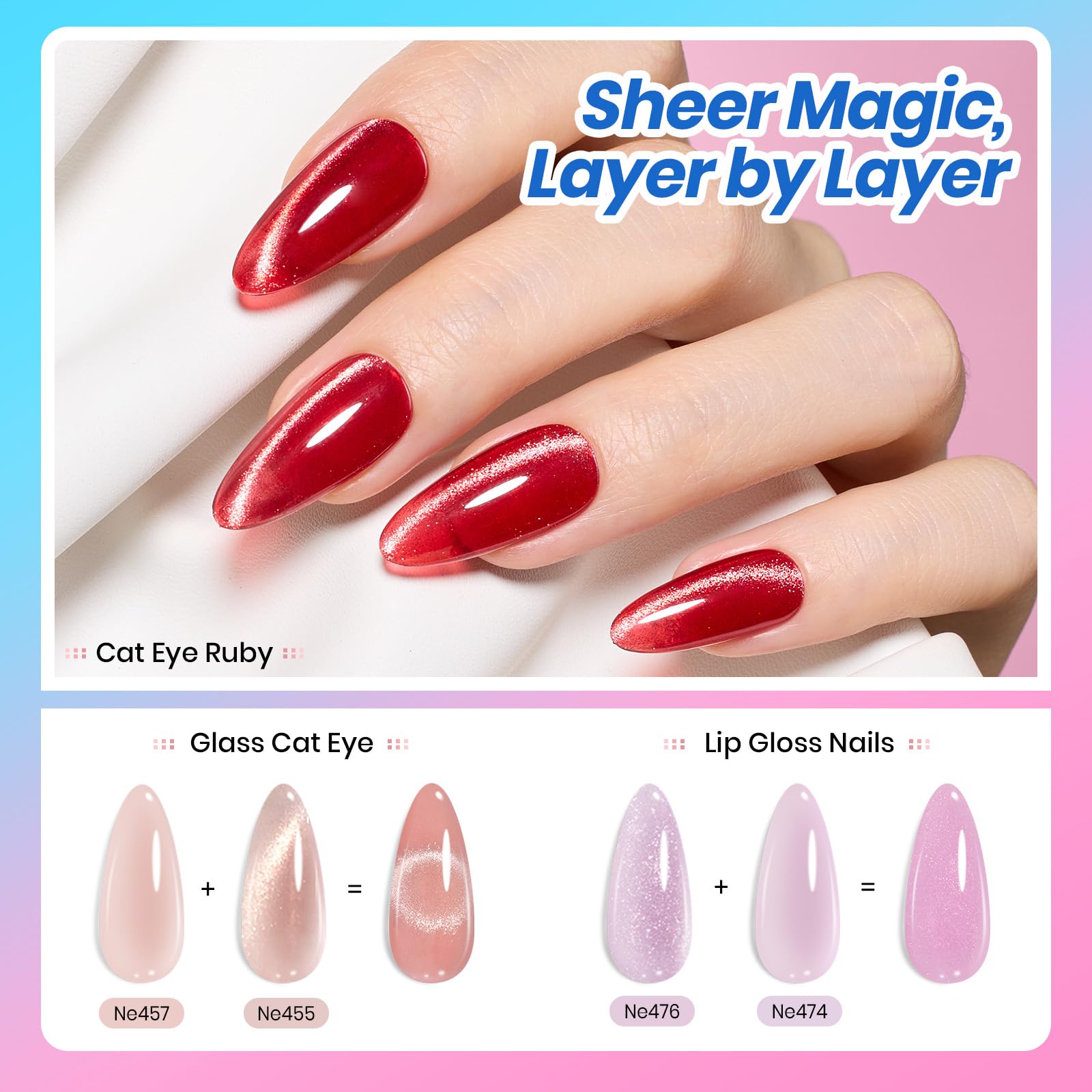 Beetles Gel Nail Starter Kit 2026 DEAL BOX Jelly Veil 25 Colors