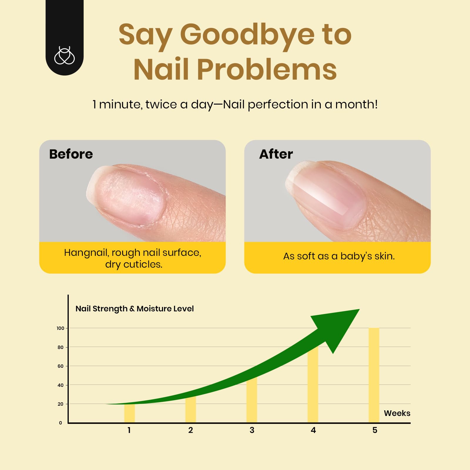 Beetles 20ml Cuticle Oil Nail Oil Care for Nail