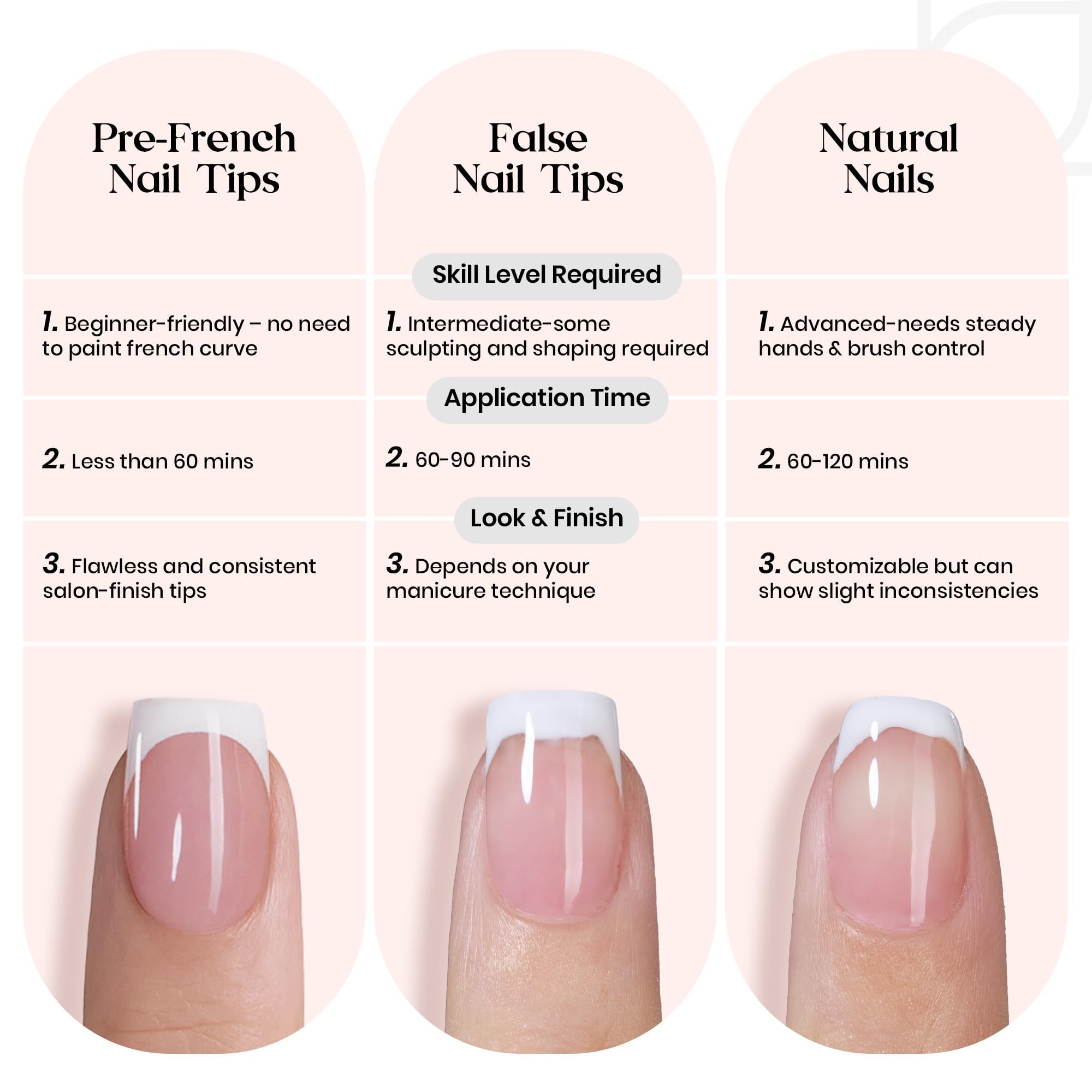Beetles French Tip Press on Nails Long Square Salon Quality - White French Pink Gel Nail Tips 15 Sizes