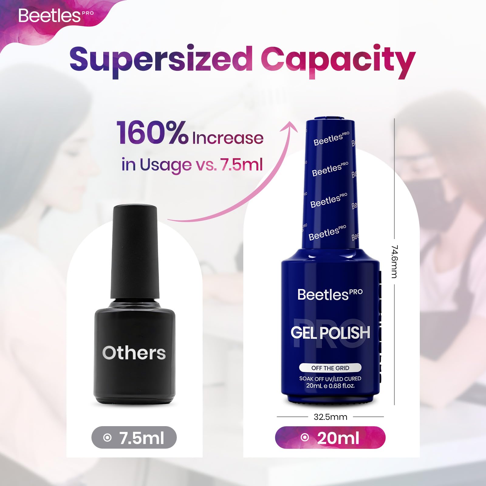 Beetles Pro Dark Blue Gel Nail Polish - Off The Grid Cobalt Blue 20ML Color Gel Polish