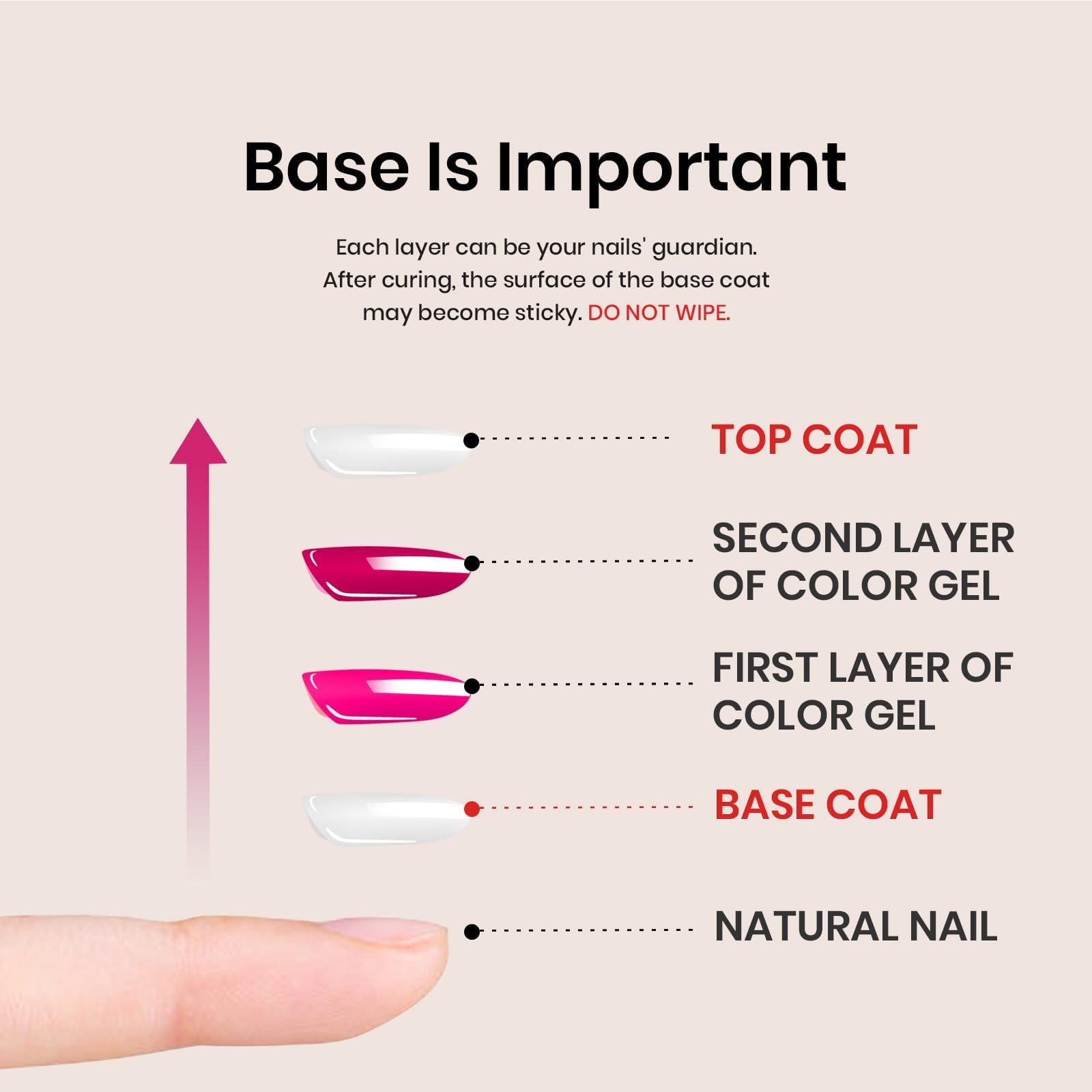 Base Top Coat Nail Glue Set-3Pcs-15ML Each