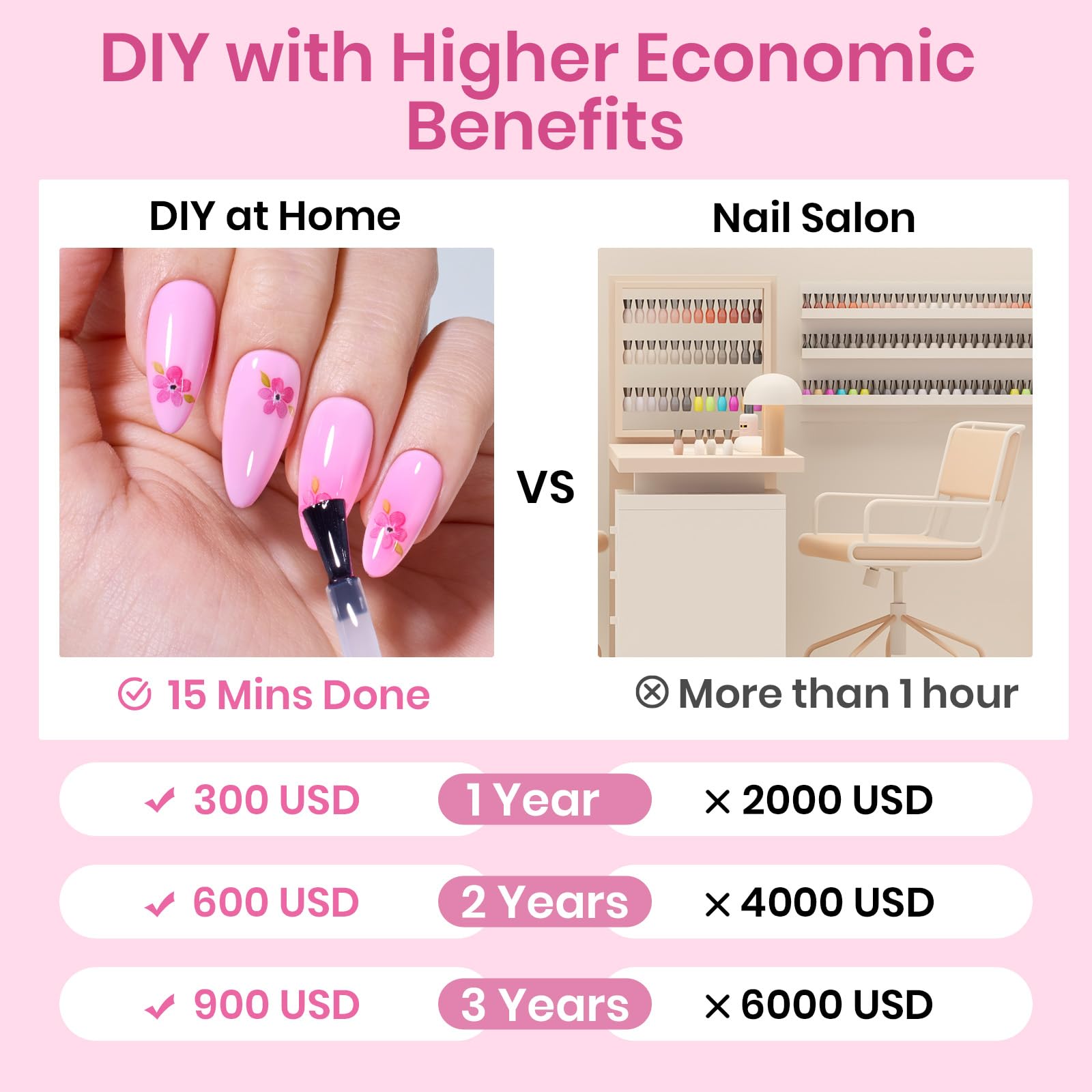 Beetles Almond Medium Nail Tips 576pcs 12 Sizes DIY Nail Extension Gift for Women