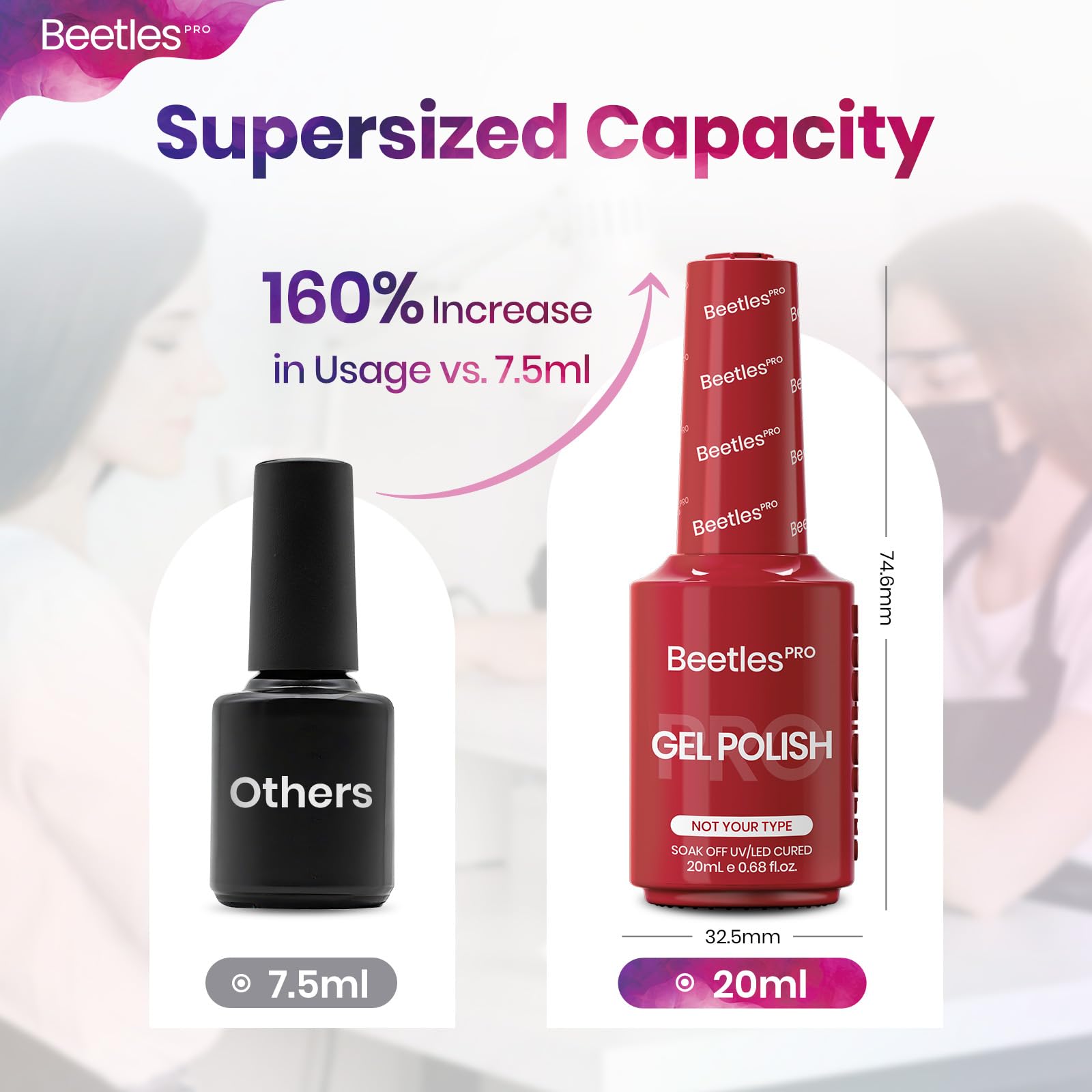 Beetles Pro Red Gel Polish Not Your Type Bright Red 20ML