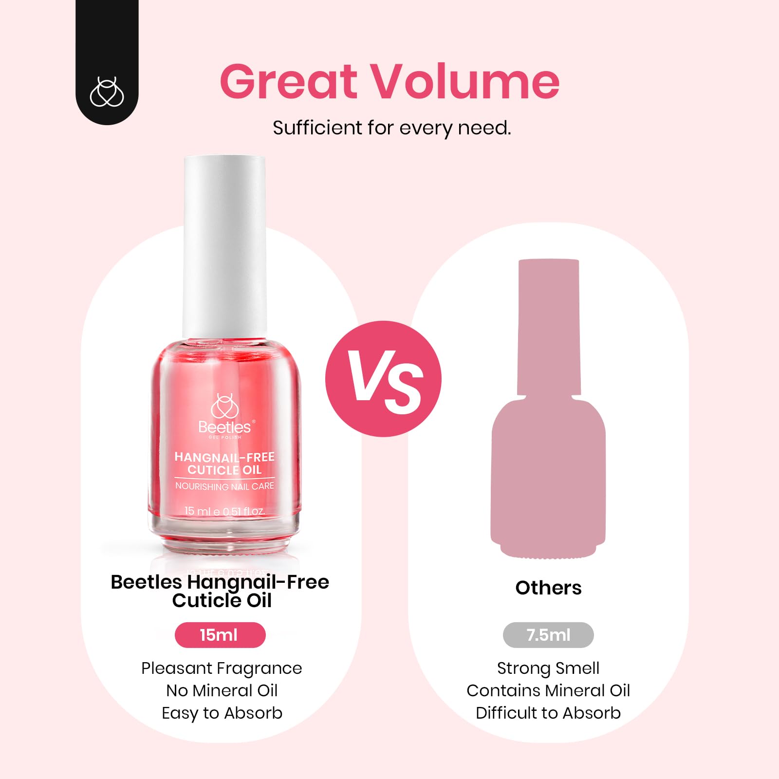Rose Smell Cuticle Oil l 15ml Gifts