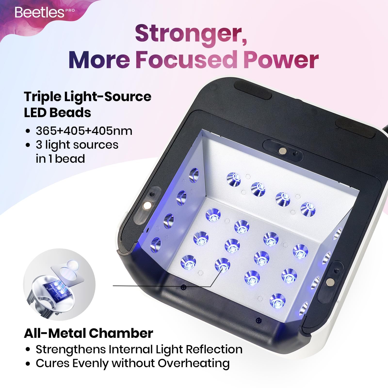 Beetles Pro Flashcure UV LED Nail Lamp 24 Triple Source Beads Gel Polish Fast Drying Nail Dryer