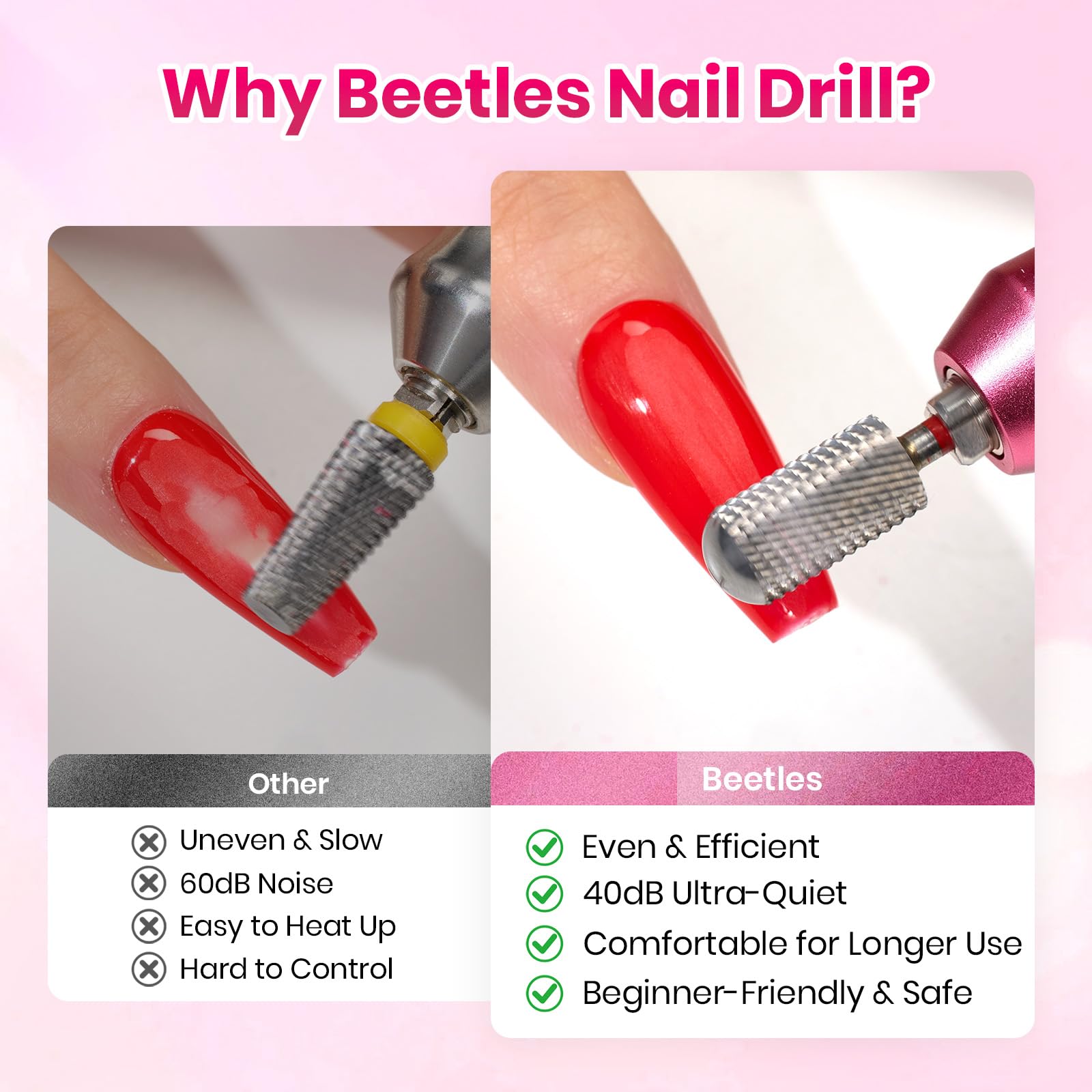 Beetles Electric Cordless Nail Drill Kit 6 Drill Bit 35 Speeds 0-15000 RPM Beginner-Friendly Pink Color