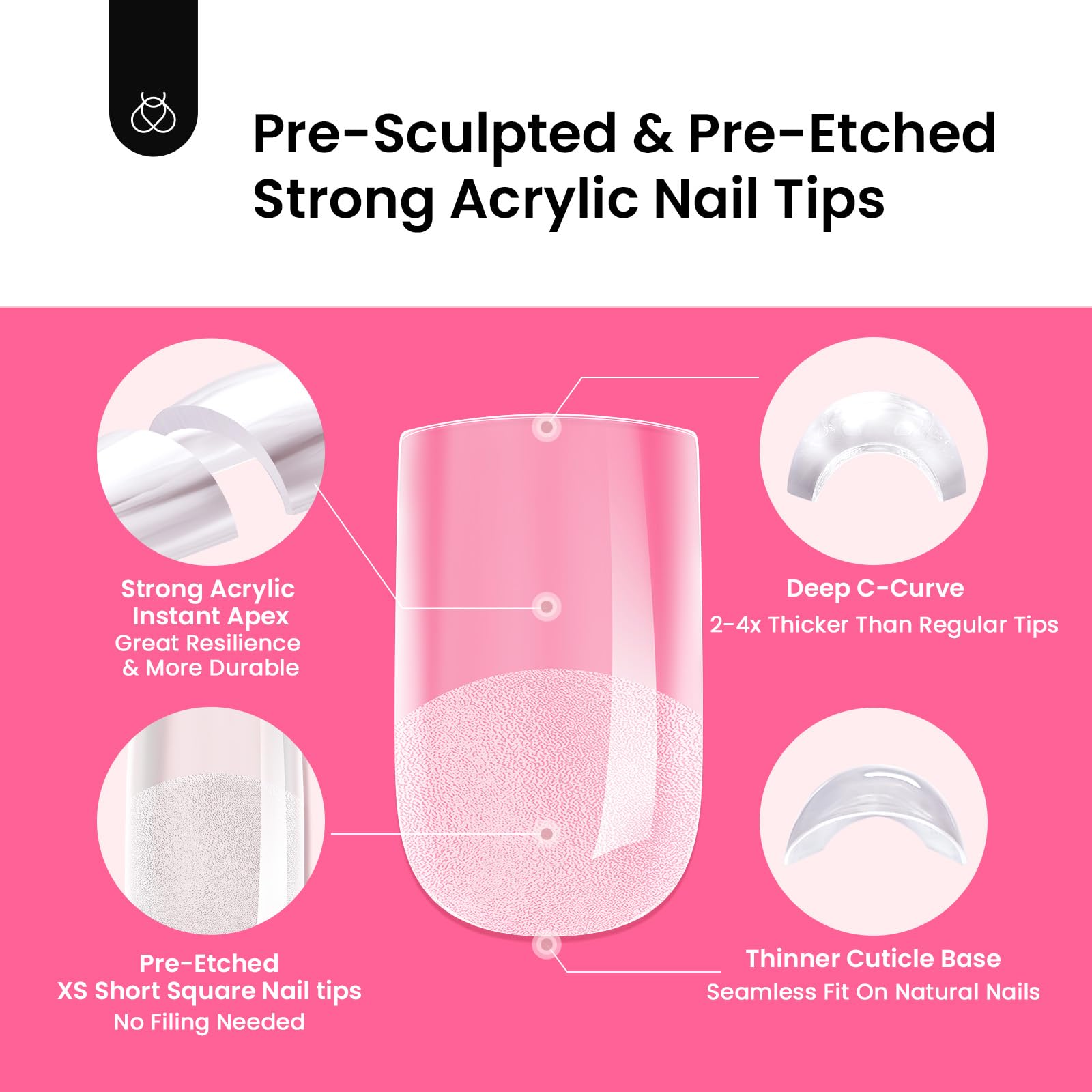 Beetles Tipex Gel Nail Kit  Pre-Extra Short Square: 16 Sizes 224 Pcs Pre-Building False Nail Tips