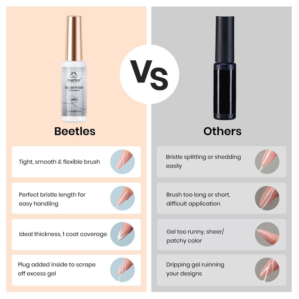 Beetles Metallic Silver Liner Gel Nail Art 7ml French Tip Gel Nail Polish