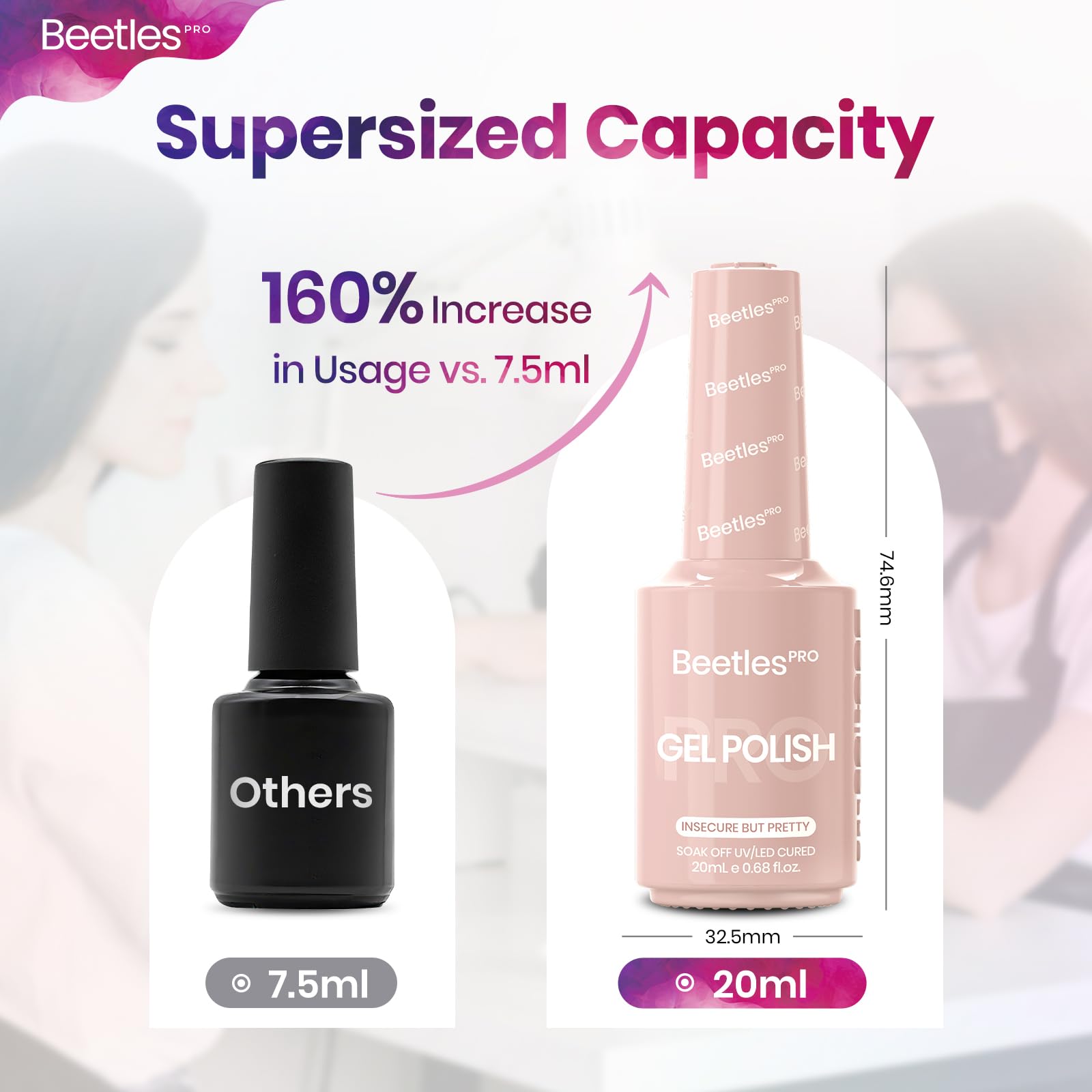 Beetles Pro Nude Gel Polish - Insecure but Pretty, Milky Pink Nail Color 20ML Sheer Nude Jelly Gel Polish