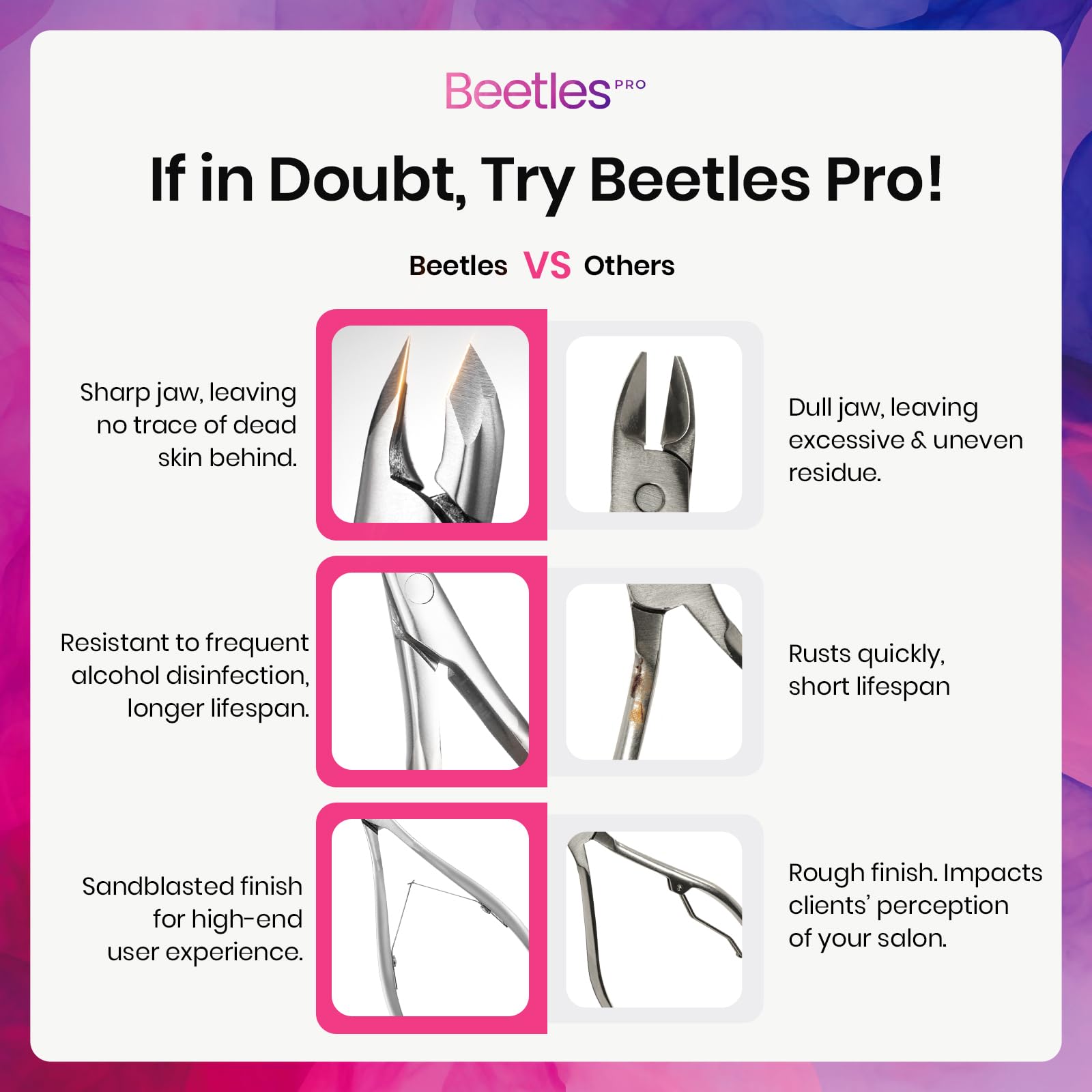 Professional Grade - Beetles Cuticle Nippers Professional Trimmer