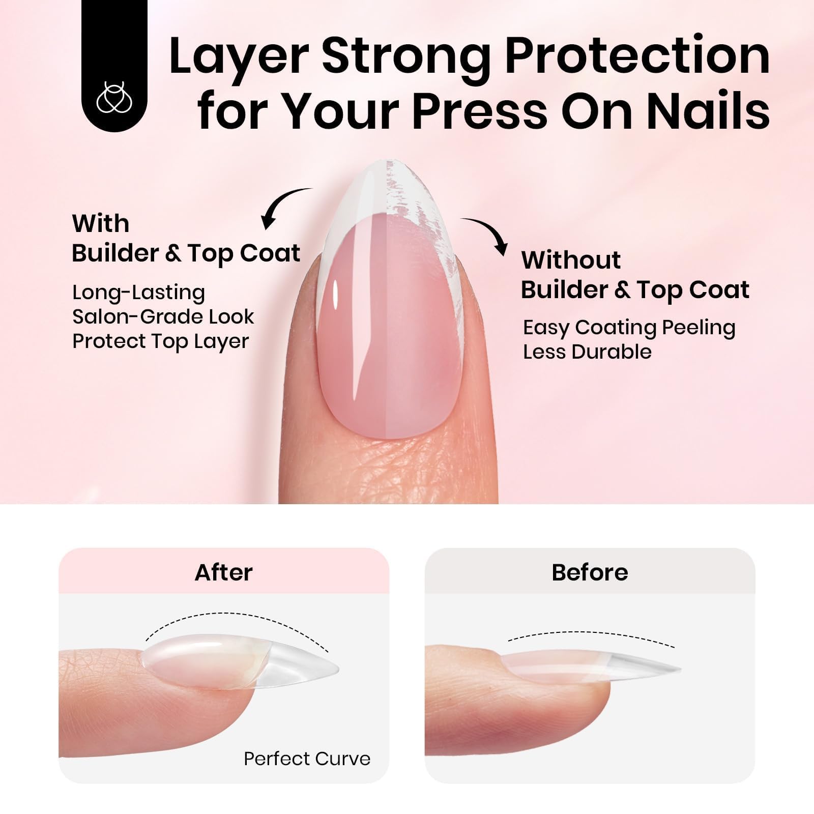 Beetles 4Pcs HEMA-Free Nail Extension Kit