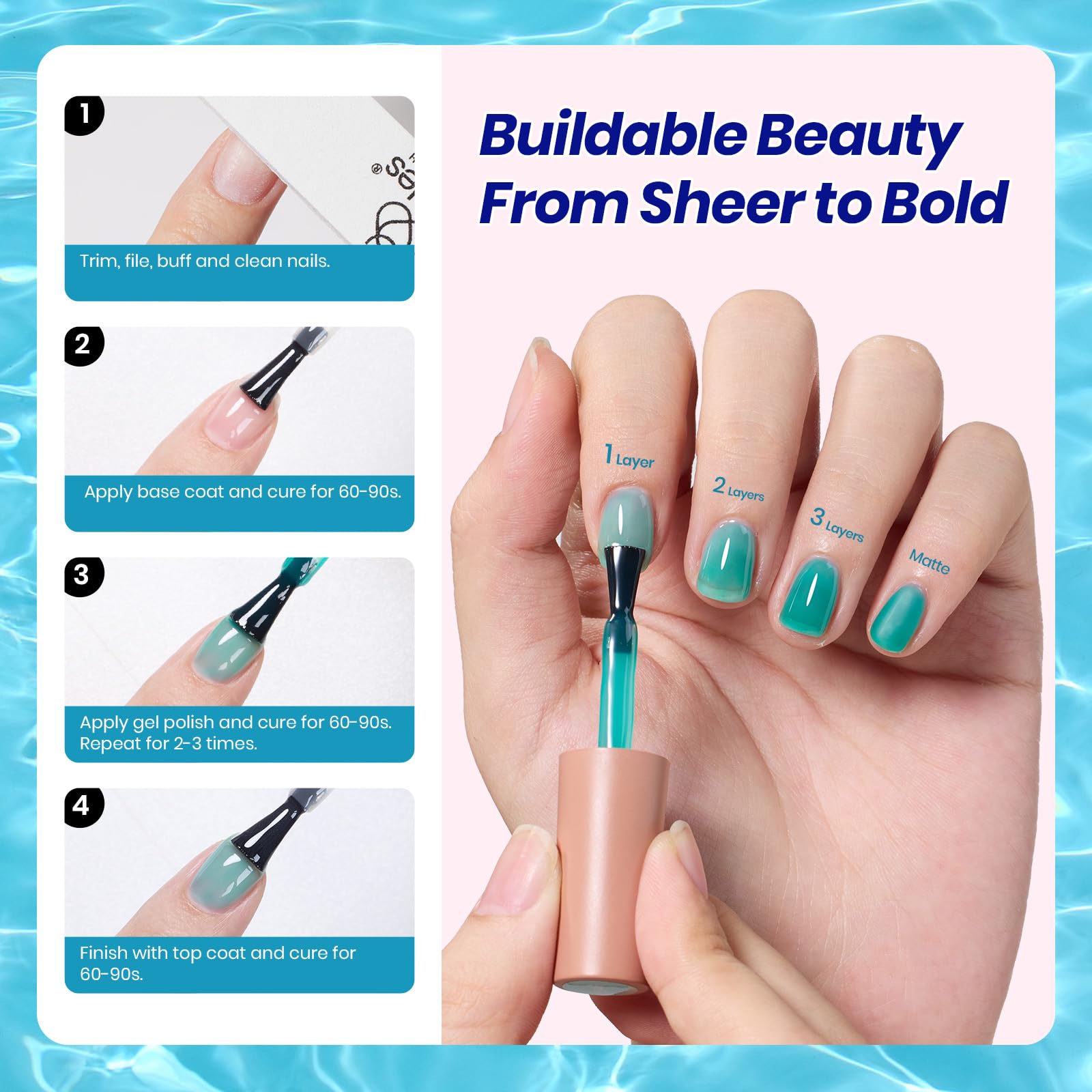 Beetles Ocean Veil 6 Colors Juicy Shine Jelly Gel Nail Polish Set
