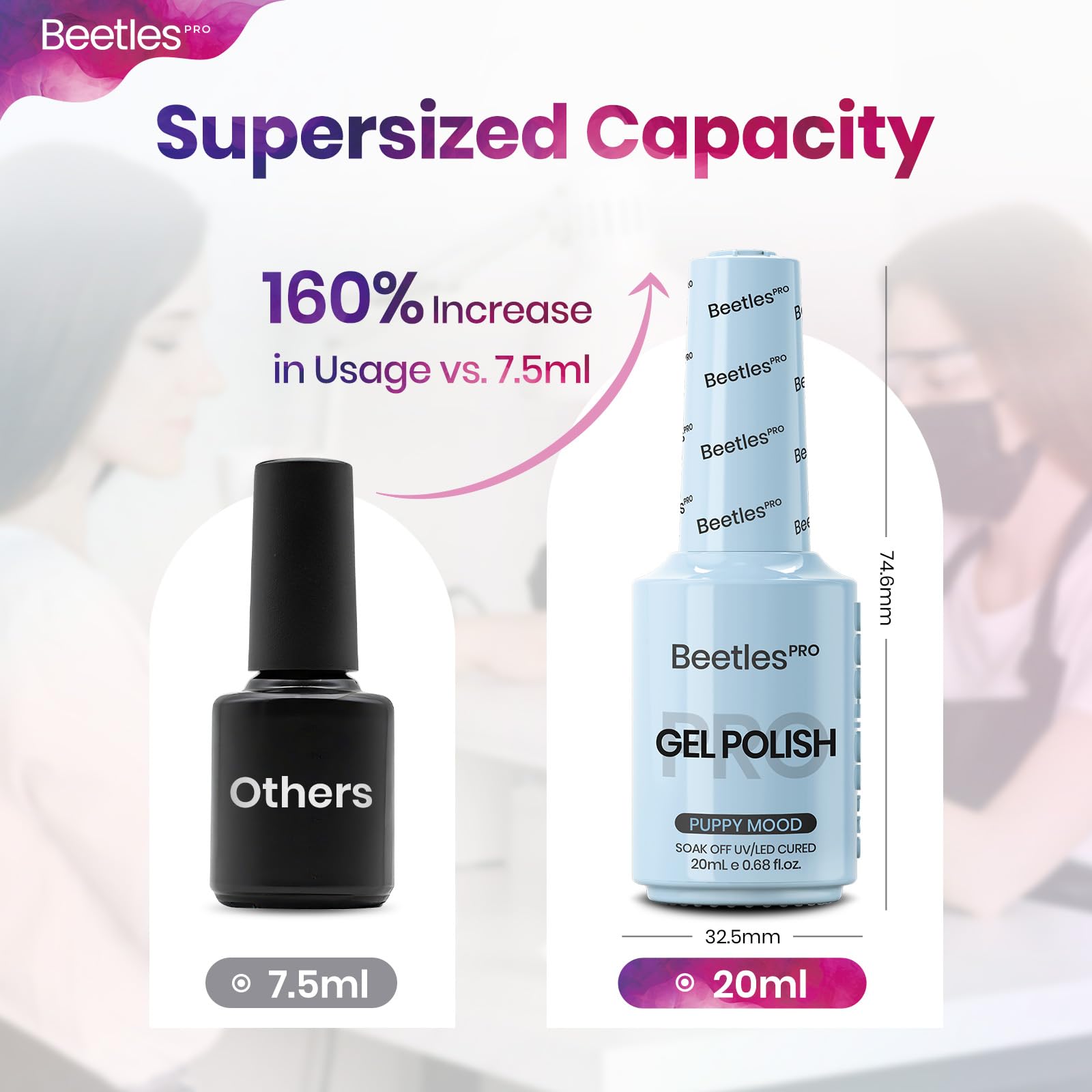 Beetles Pro Blue Gel Polish - Spring Nails Puppy Mood Pastel Light Blue Color 20ML Gel Polish