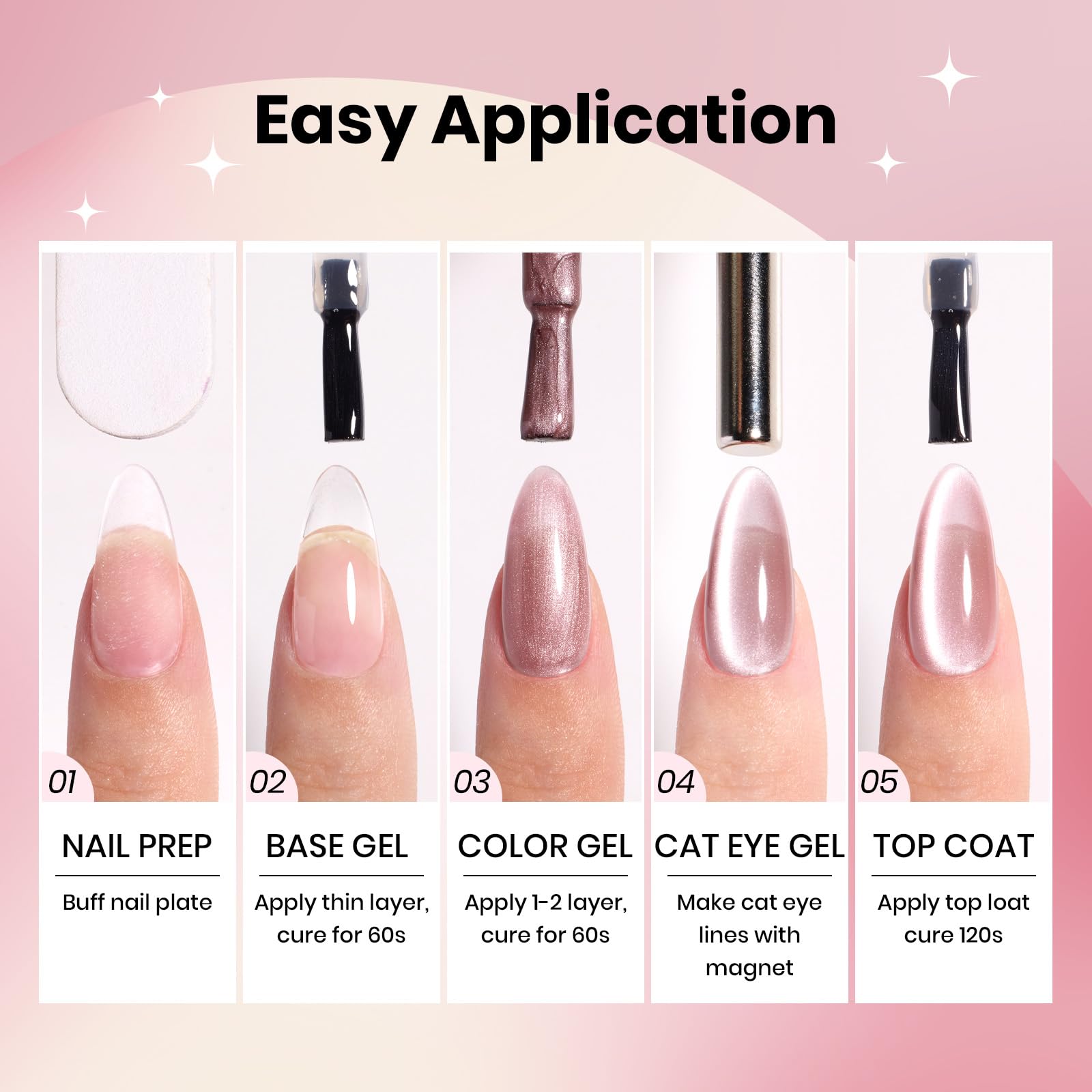 Sunlit Champagne  - 15ML Peach Pink Glass Cat Eye with Gold Powder Magnetic Glitter Gel Polish