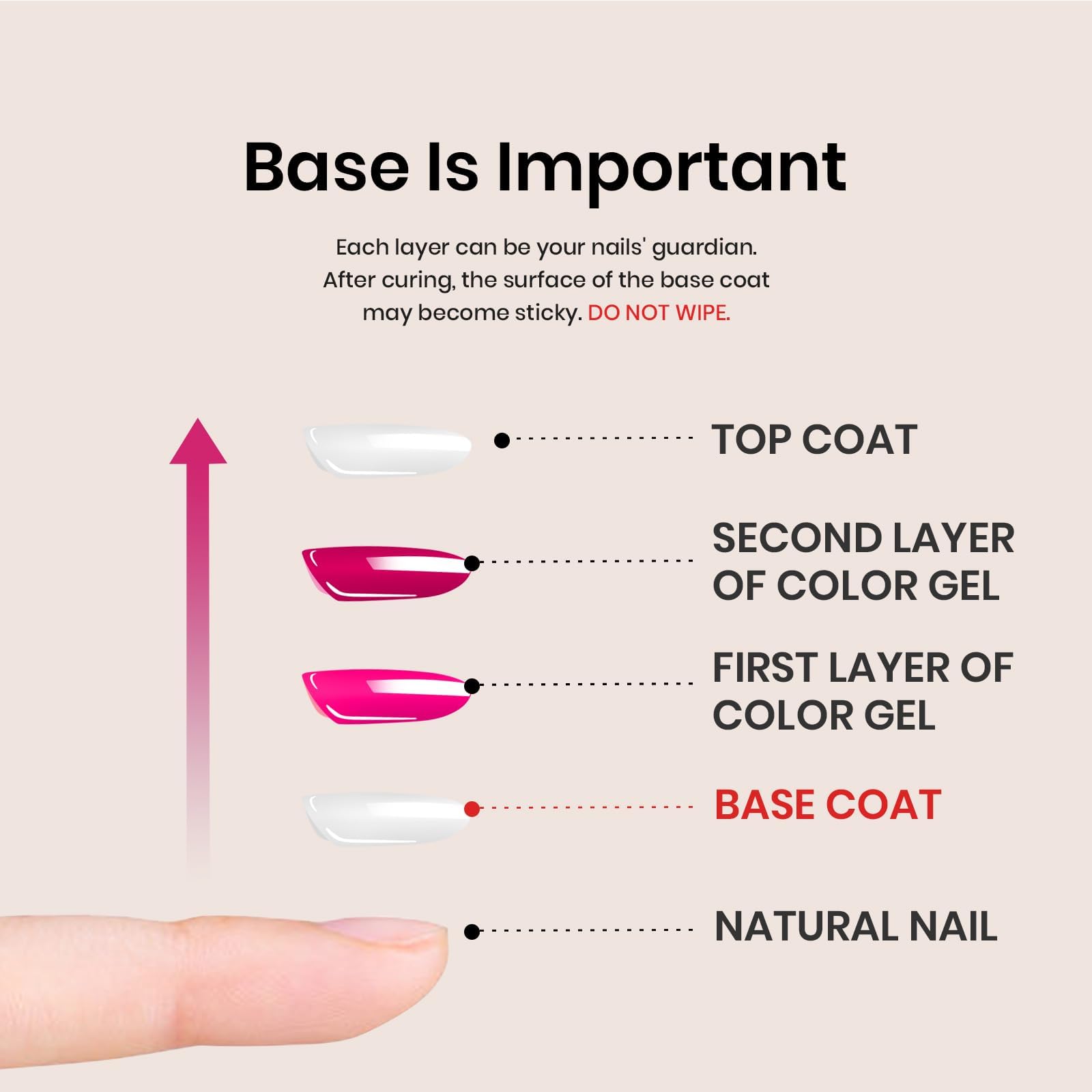 Beetles Gel Base Coat - 1Pcs 15ml Base Gel Nail Polish
