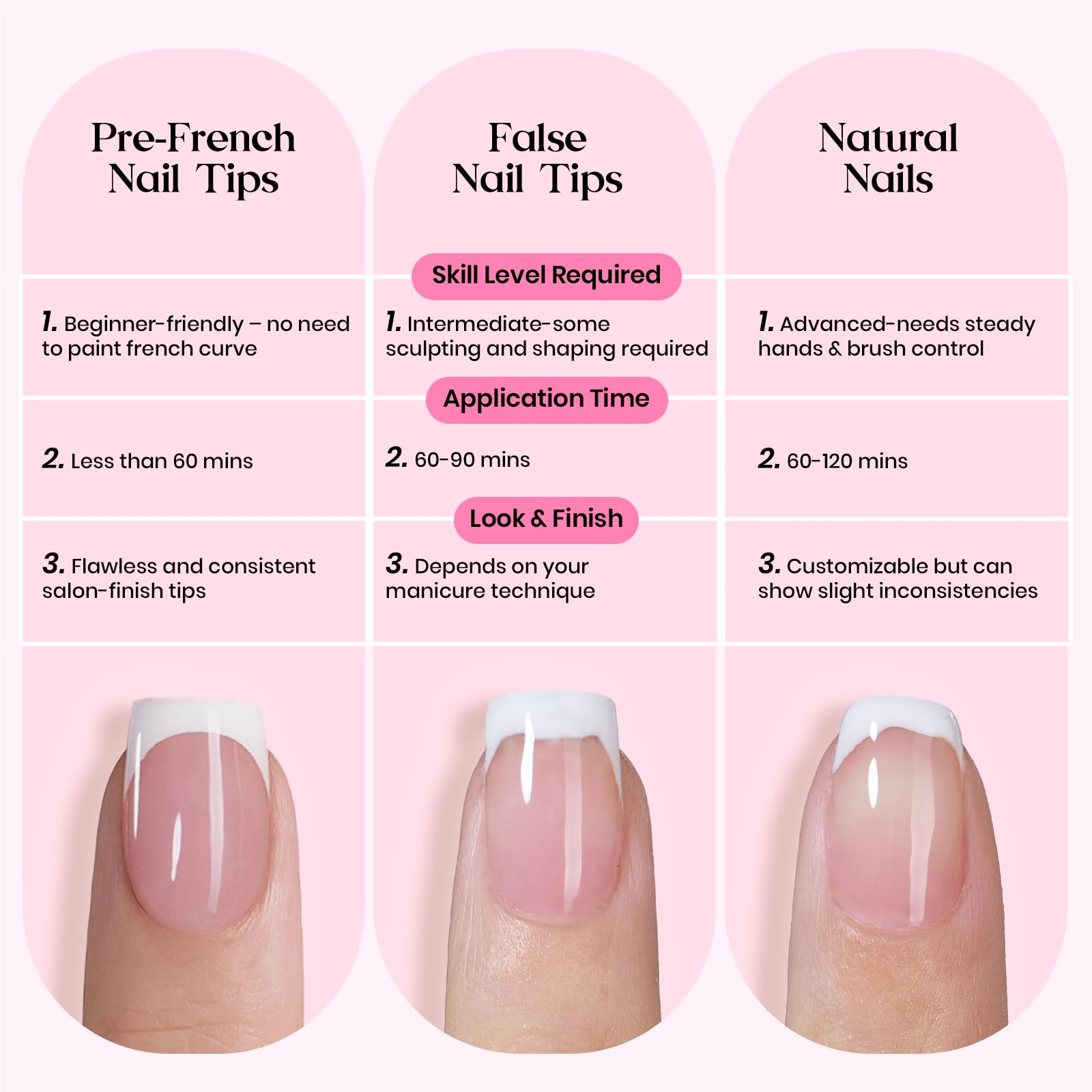 Beetles Valentine Nails Press Romantic Dream - 192 Pcs 16 Sizes 3 Colors Short Almond French Tip Press On Nails