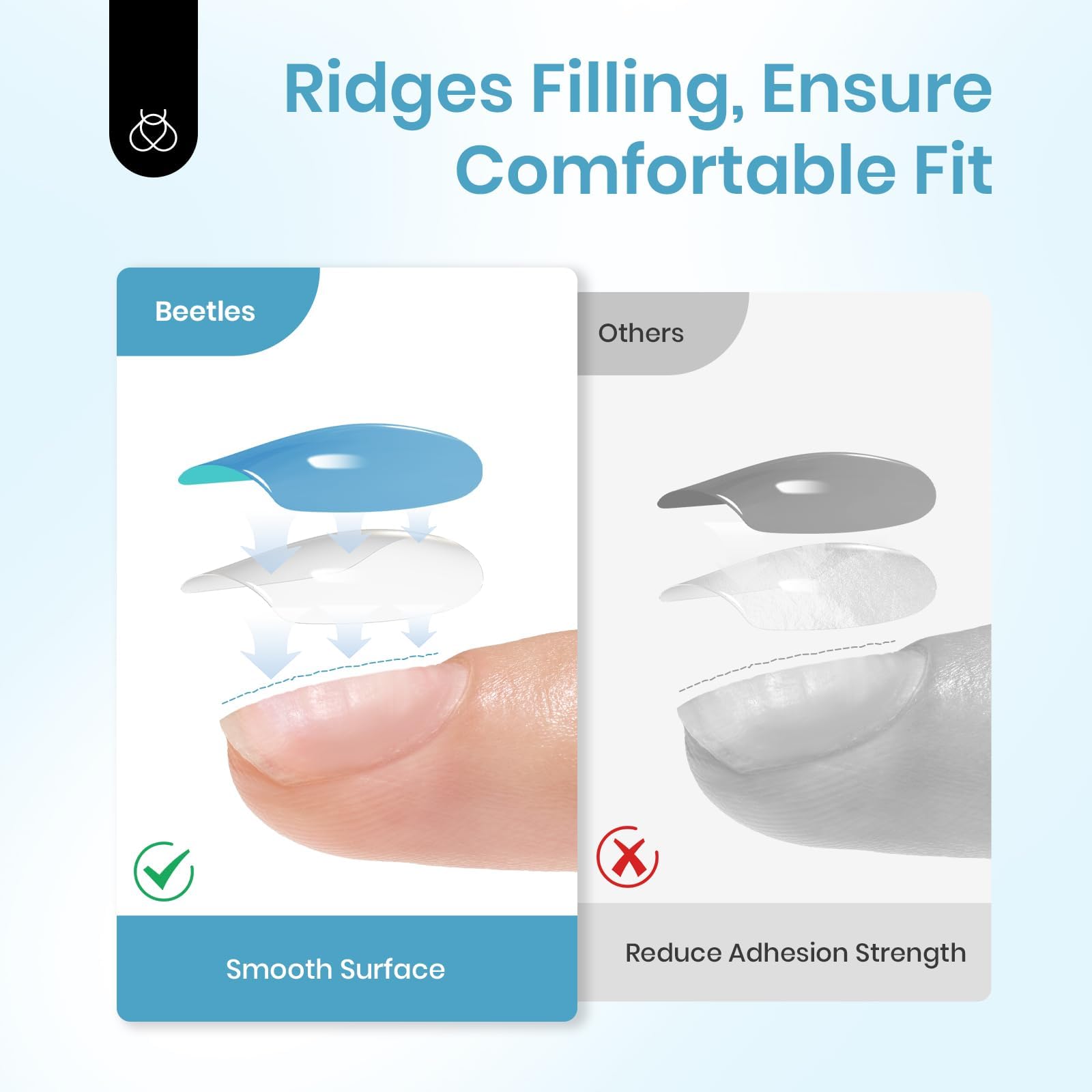 Beetles Tipex Nail Glue 20g Solid Nail Glue Gel Super Strong