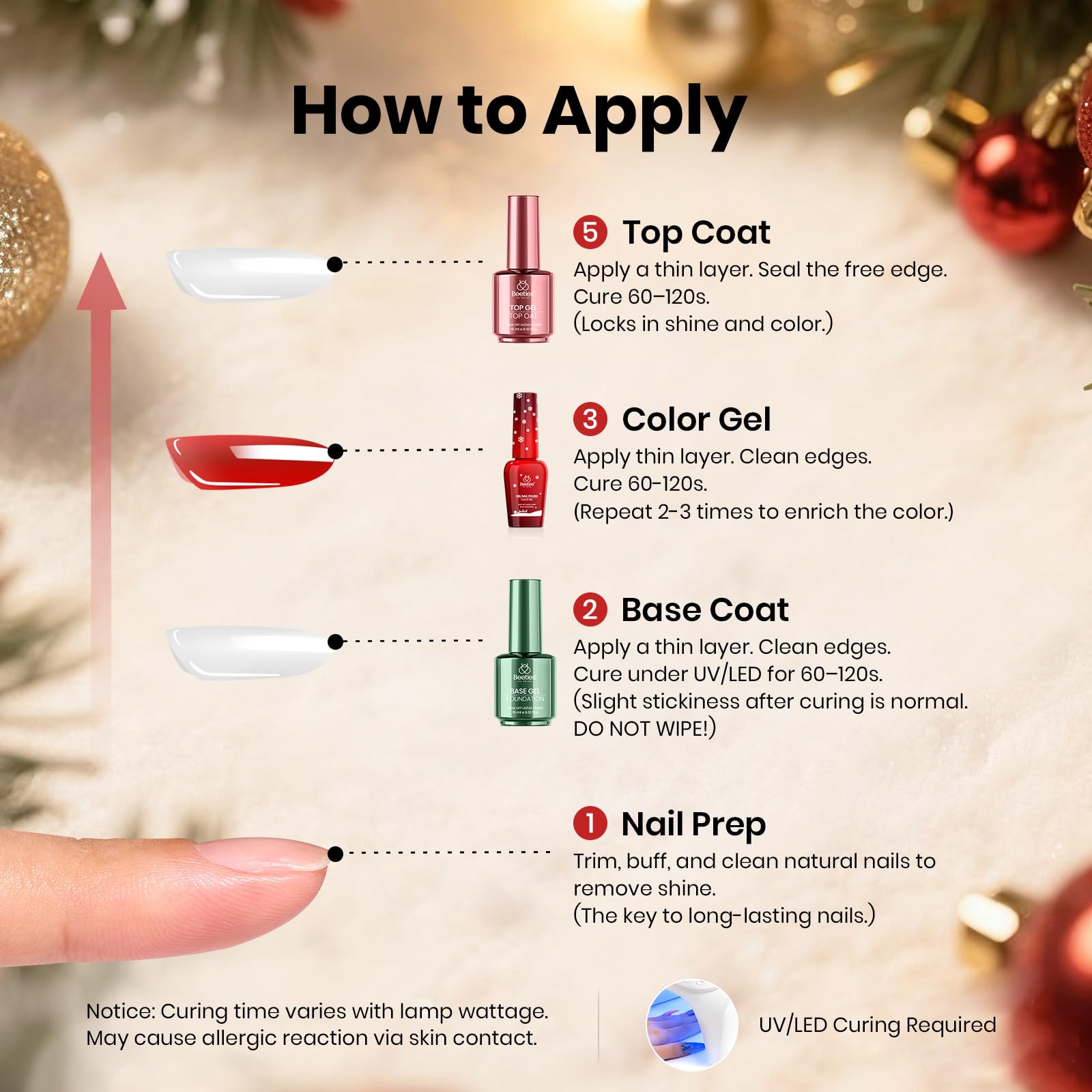 Beetles 27Pcs Christmas Gel Nail Kit Gifts - 6 Colors Red Gold Cat Eye Glitter Merry Glitz Gel Nail Polish Kit