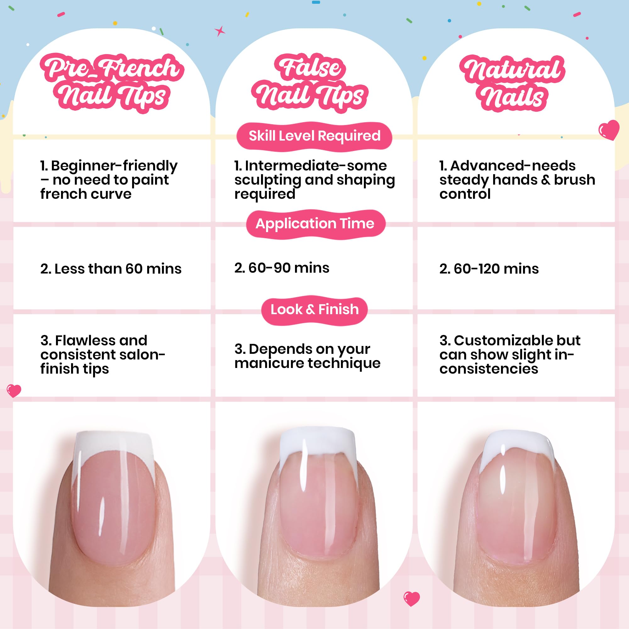 Beetles French Tips Press On Nails, Pastel Spring Nails Short Square 6 Colors 192 Pcs, Spring Fake Nail Tips