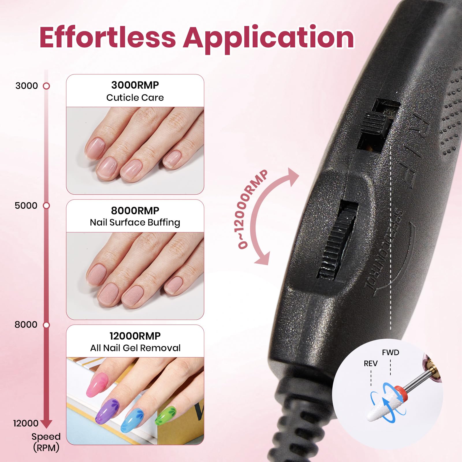 Beetles Electric Nail Drill Kit 7 Drill Bits 0-12000 RPM Portable Machine Beginner-Friendly